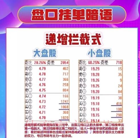 免费下载世界杯盘口APP攻略 免费下载世界杯盘口APP攻略