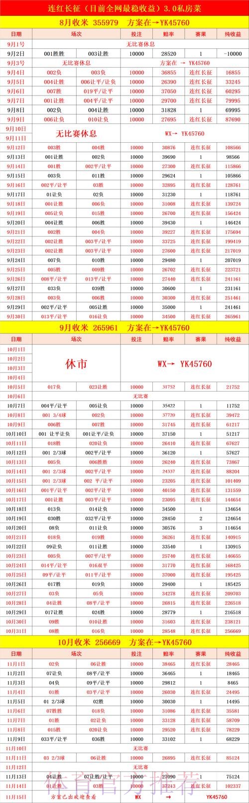世界杯比分网页版热门资讯与趋势分析