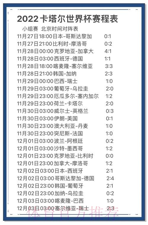 权威发布:世界杯比分官方预测 权威发布:世界杯比分官方预测