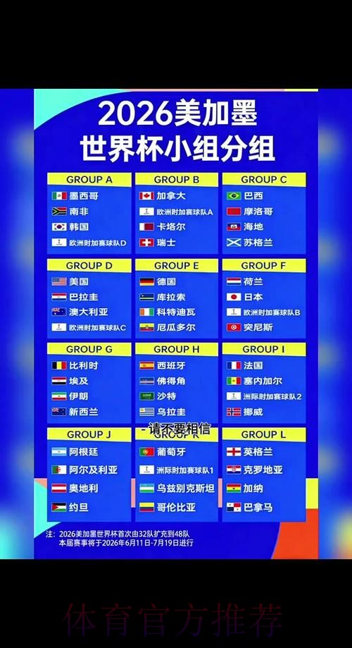 2026世界杯比赛时间详细 2026世界杯比赛时间详细