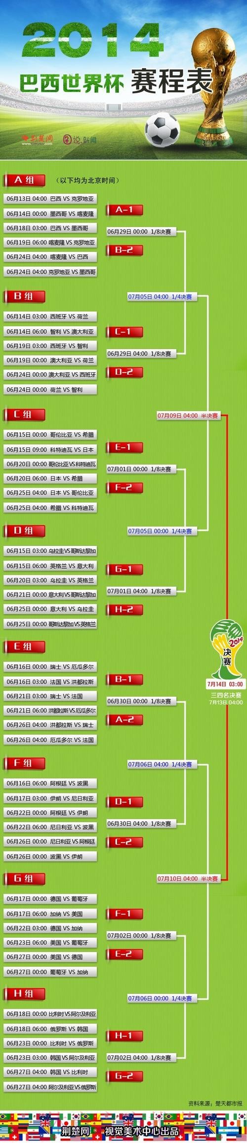 如何找到世界杯外围官网的最新官方网址 如何找到世界杯外围官网的最新官方网址