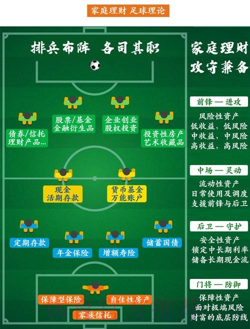 世界杯外围投注：事前规划与资金管理