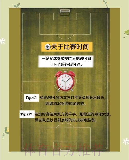 最新世界杯买球策略与最佳建议