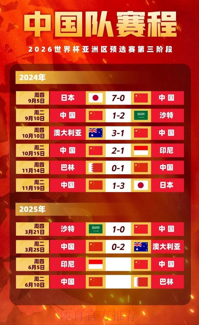 世界杯外围竞猜：赔率波动带来的交易机会
